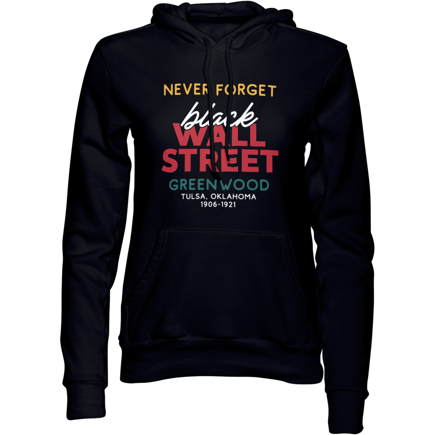 Never Forget Black Wall Street